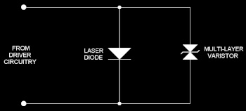 Multi-layer varistor used for ESD protection